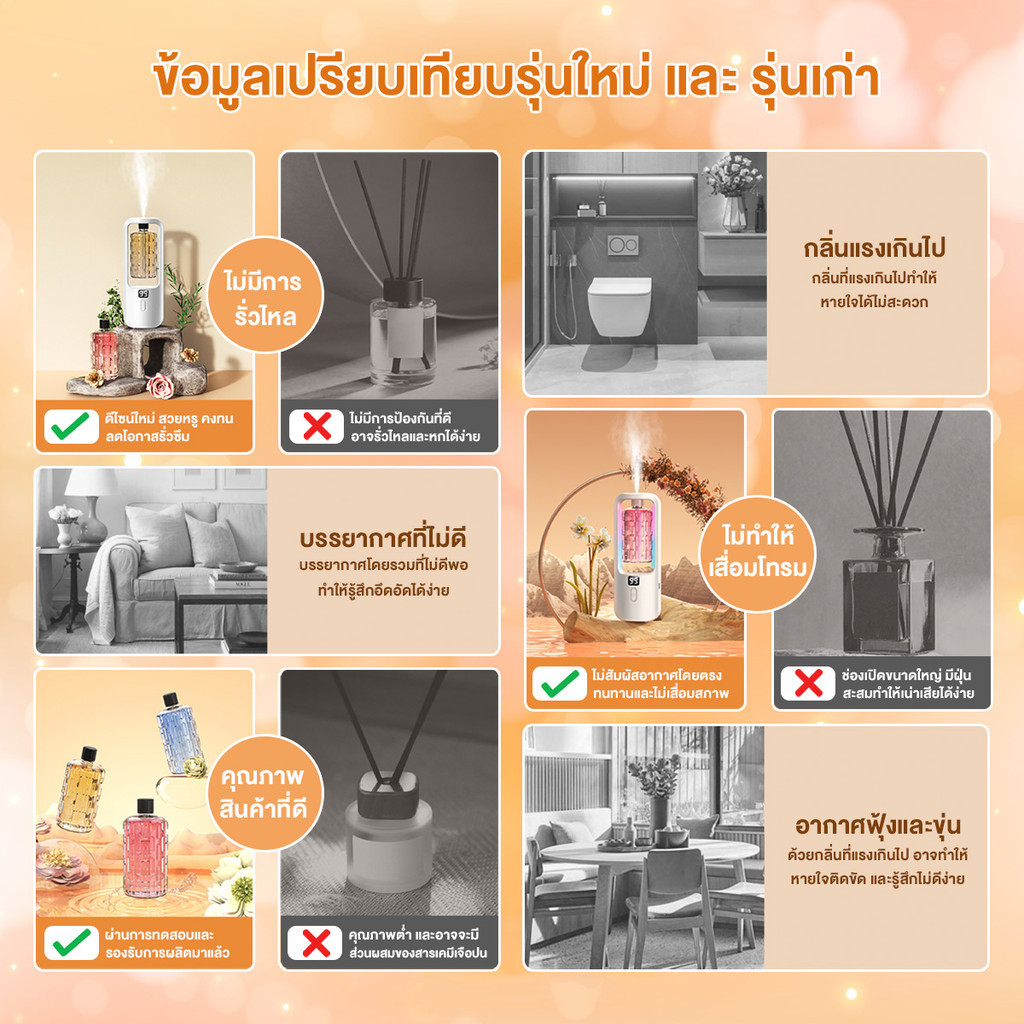 เครื่องพ่นน้ำหอมอัตโนมัติในห้อง 3