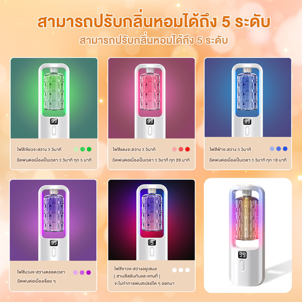 เครื่องพ่นน้ำหอมอัตโนมัติในห้อง 5