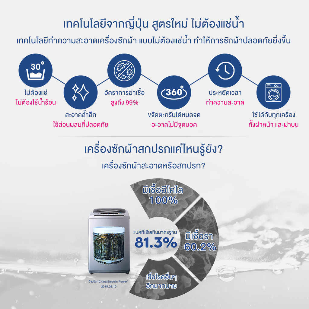  ผงล้างเครื่องซักผ้า  2