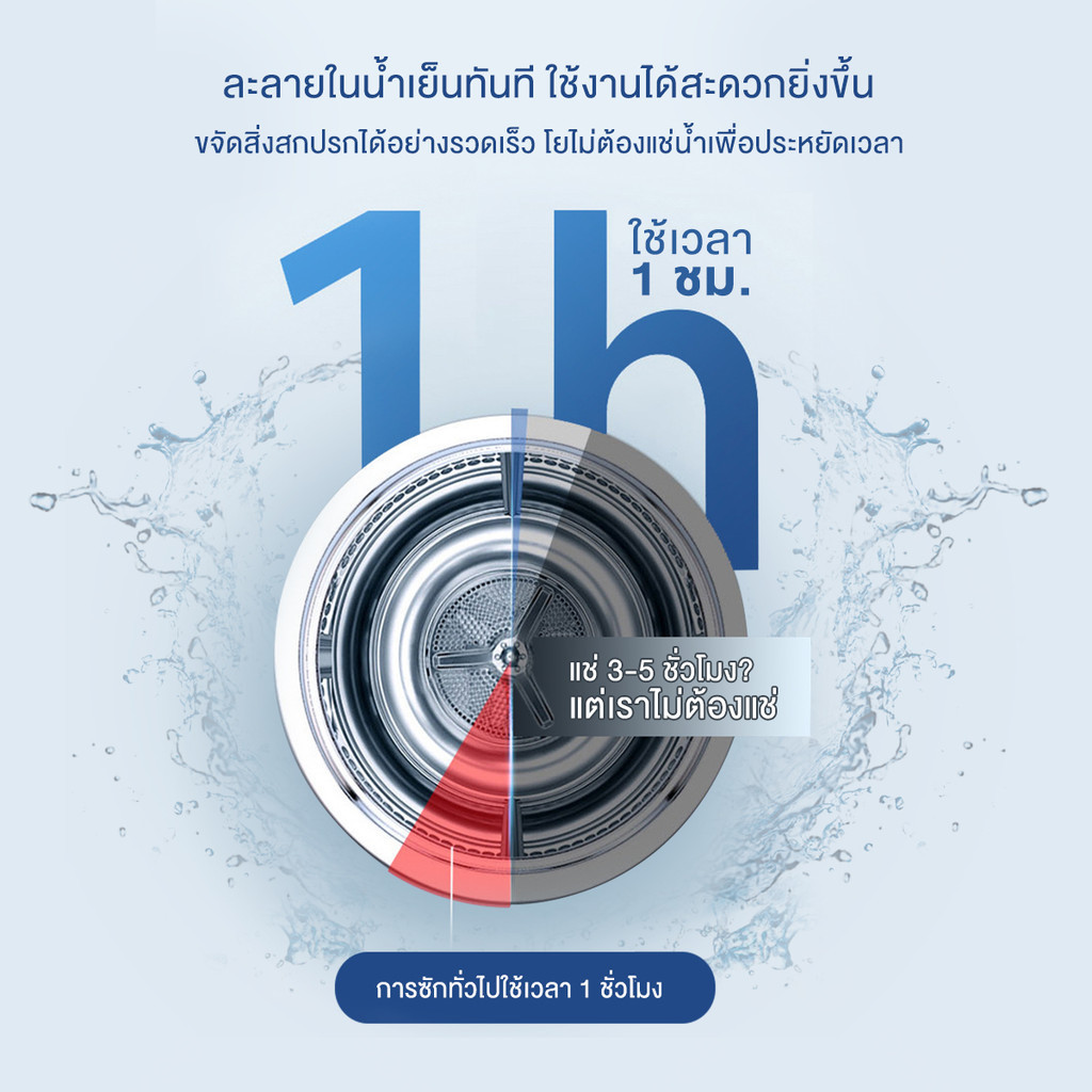  ผงล้างเครื่องซักผ้า  5