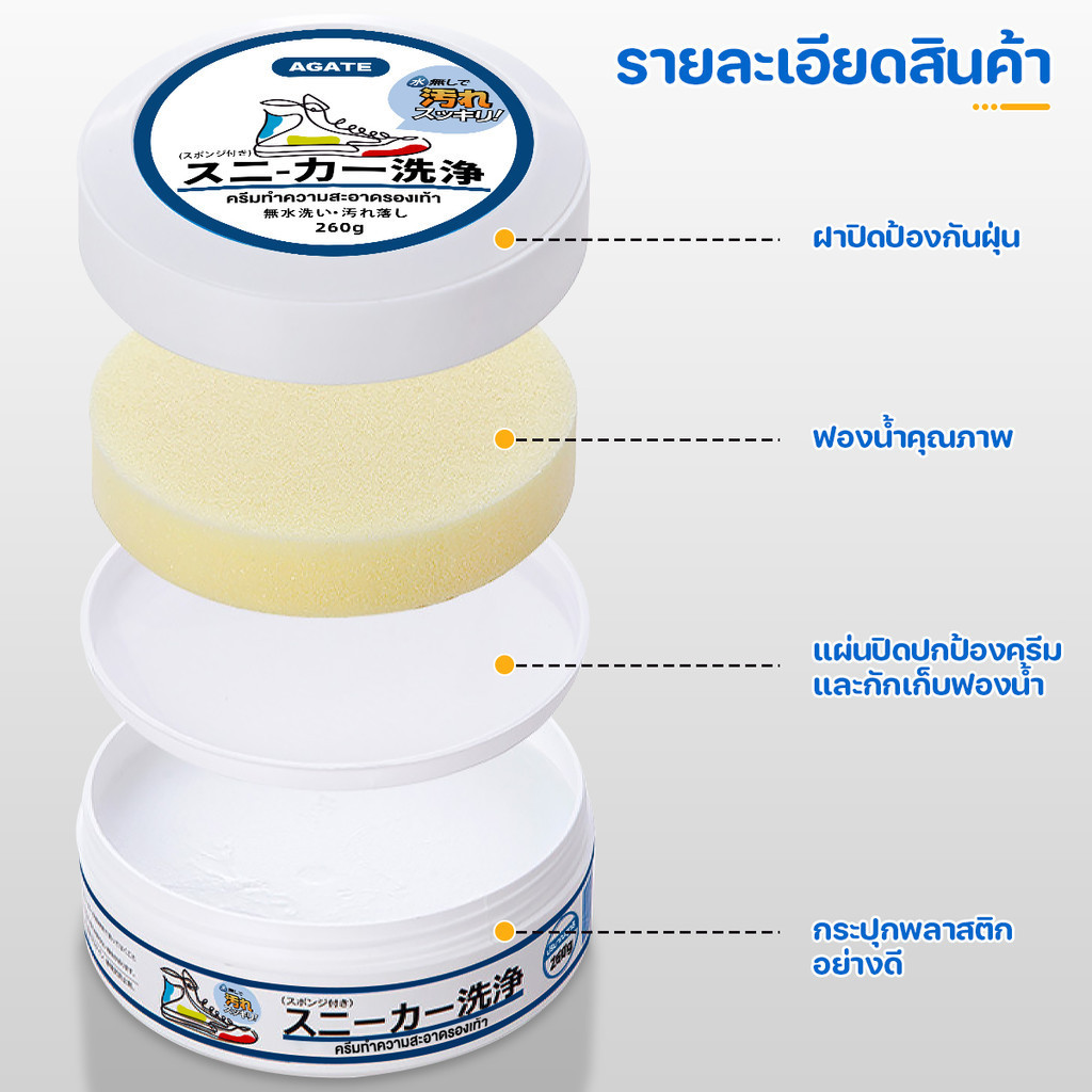  น้ำยาทำความสะอาดรองเท้า 4