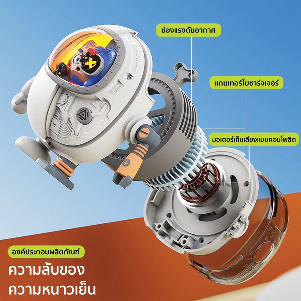 พัดลมUSB ขนาดเล็ก 3