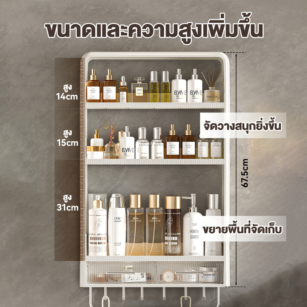 ชั้นวางของในครัวติดผนัง