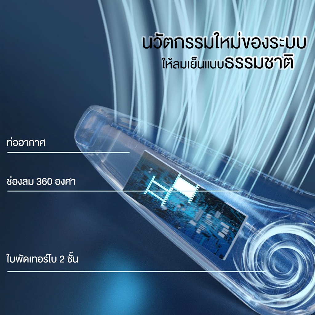 พัดลมคล้องคอ  3