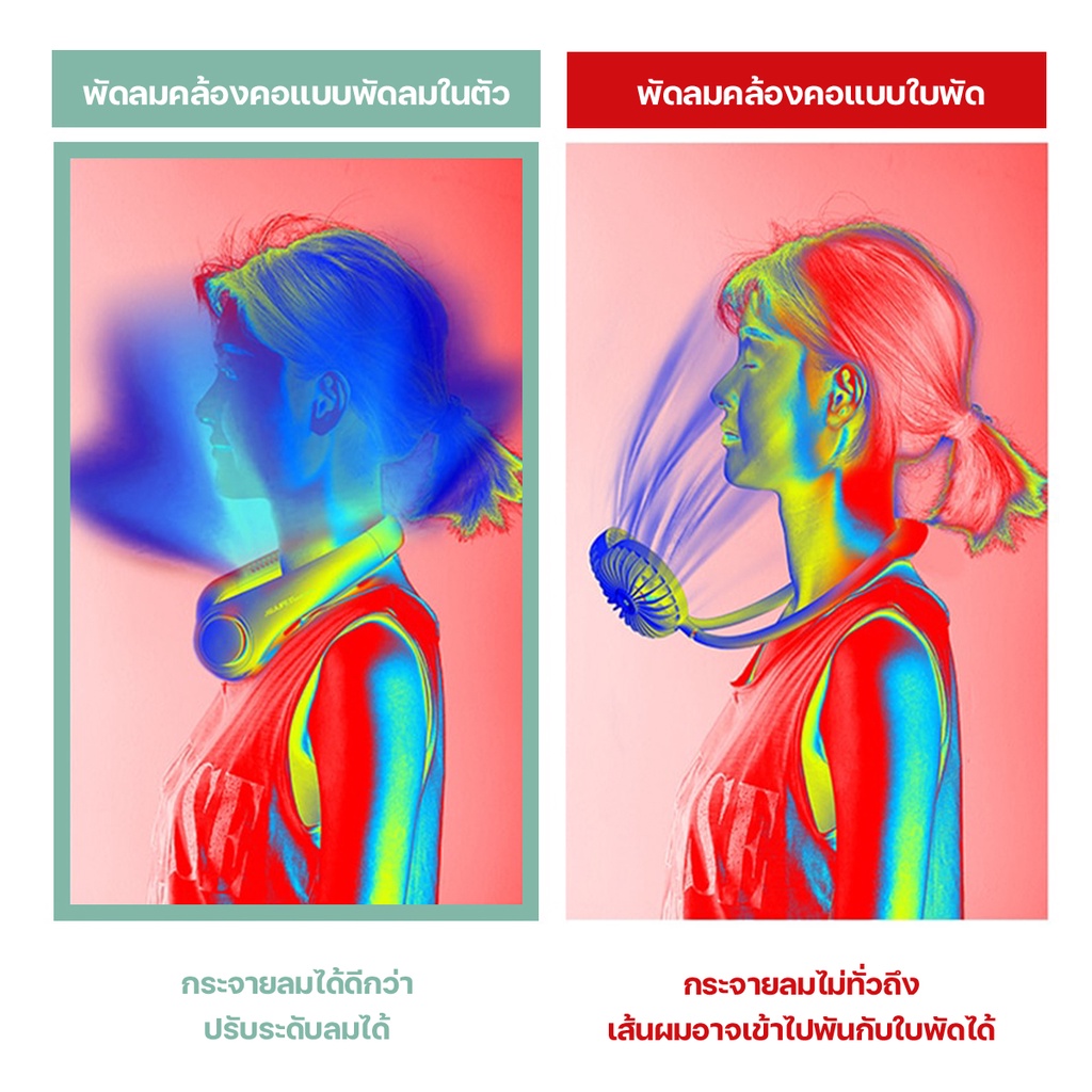 พัดลมคล้องคอ  5