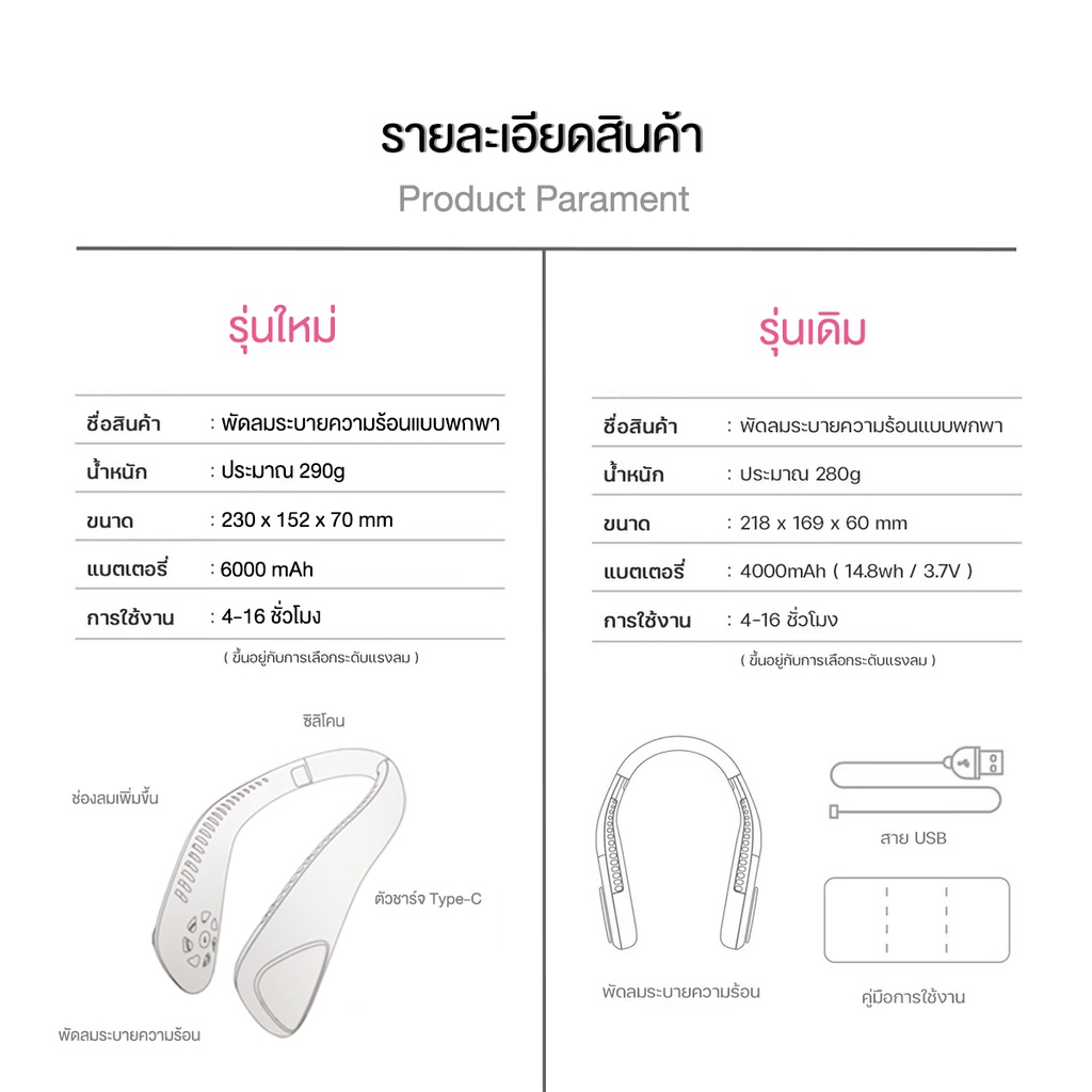 พัดลมคล้องคอ  6