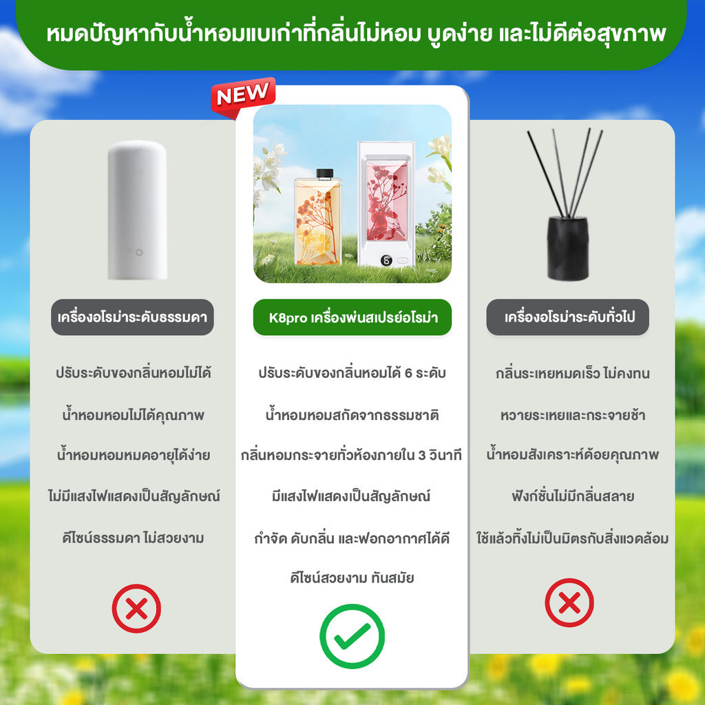  เครื่องพ่นน้ำหอม 2