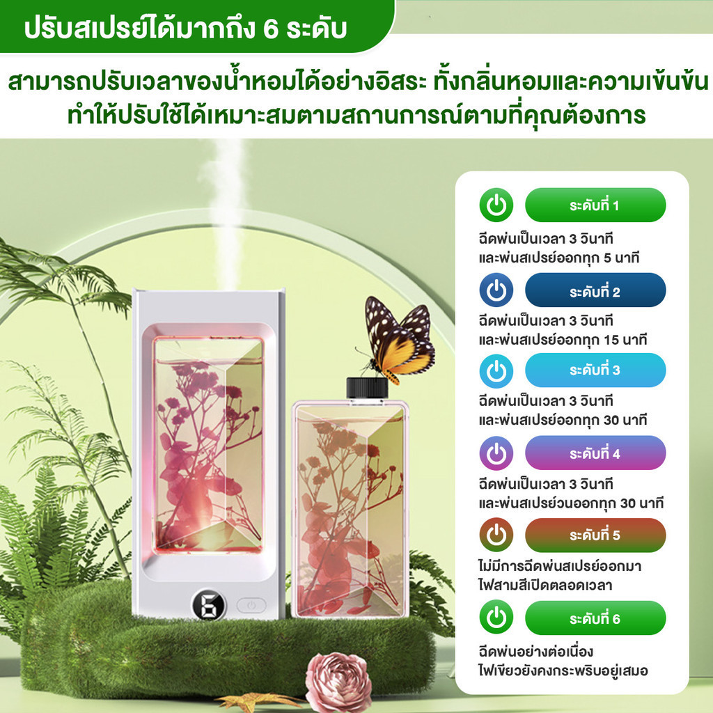  เครื่องพ่นน้ำหอม 4