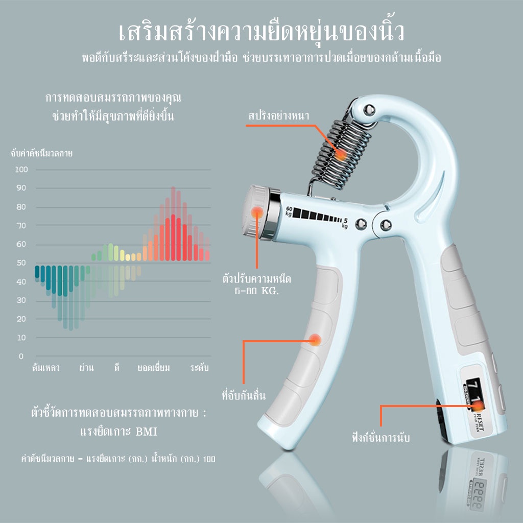  เครื่องบริหารมือ  3