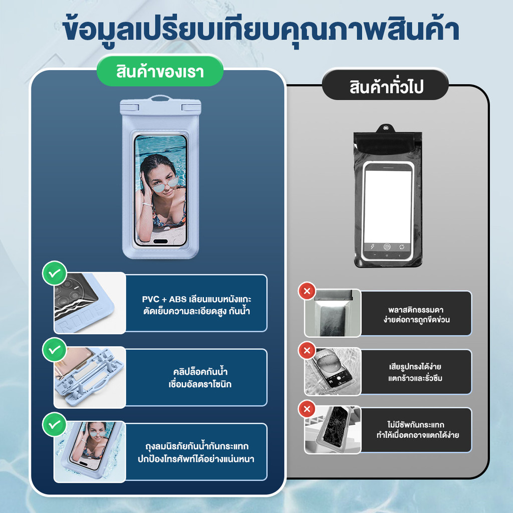 ถุงกันน้ำมือถือ  3