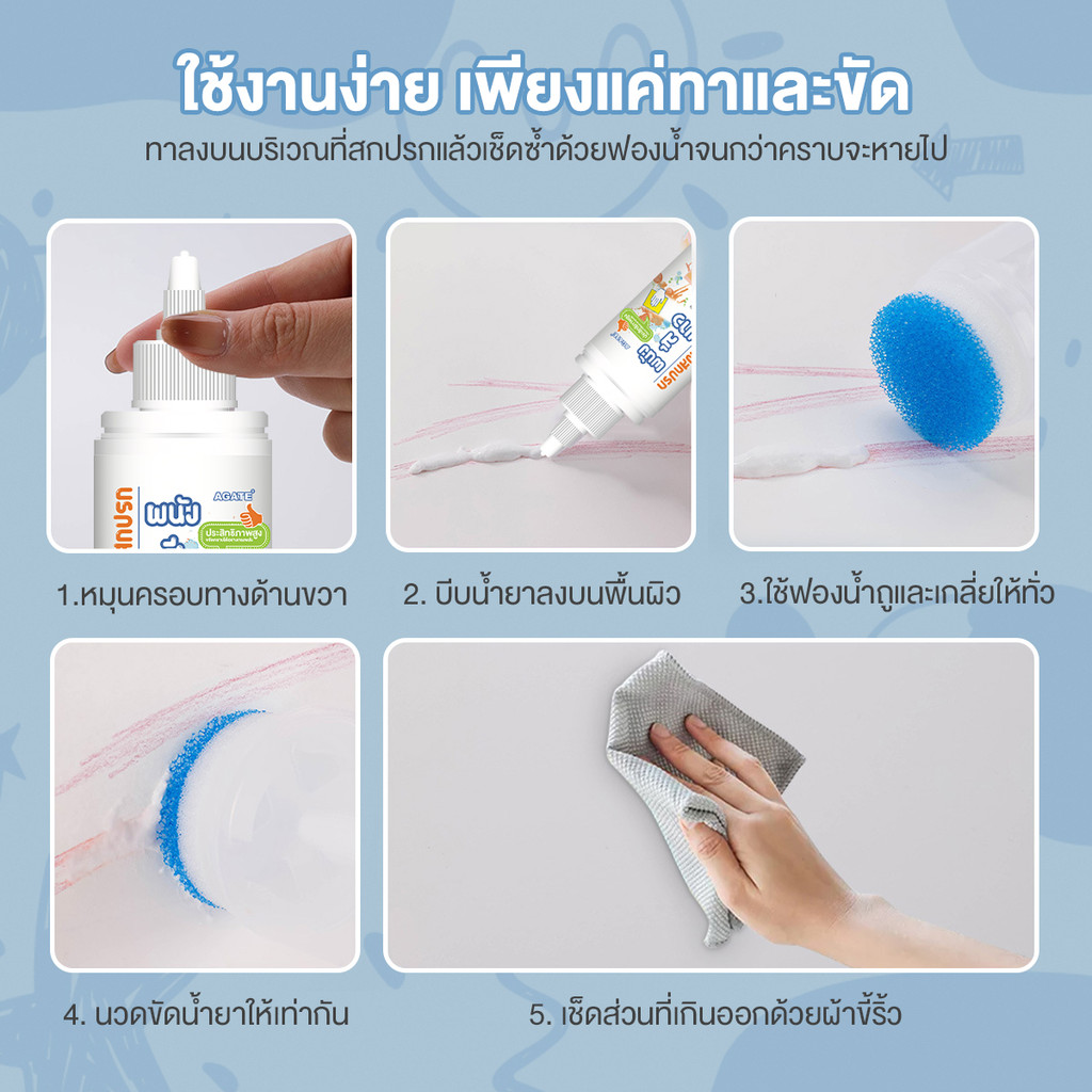 น้ำยาทำความสะอาดผนัง