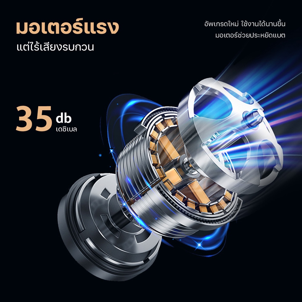 พัดลมตั้งโต๊ะ 3