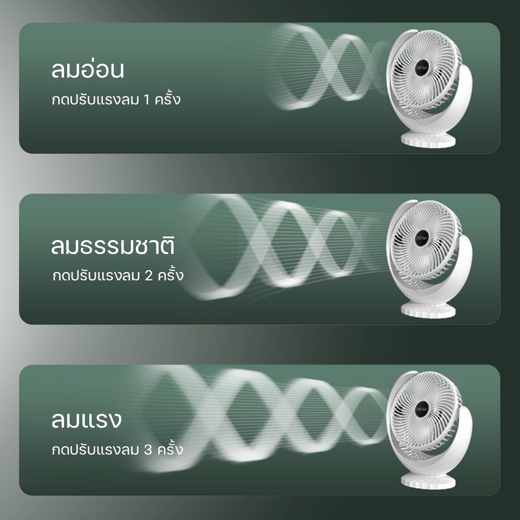 พัดลมตั้งโต๊ะ 4