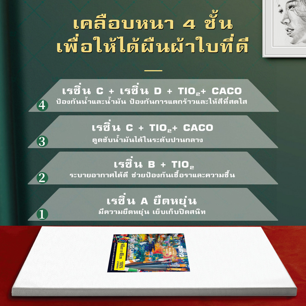 เฟรมผ้าใบสำเร็จรูป(ผ้าฝ้าย) 3