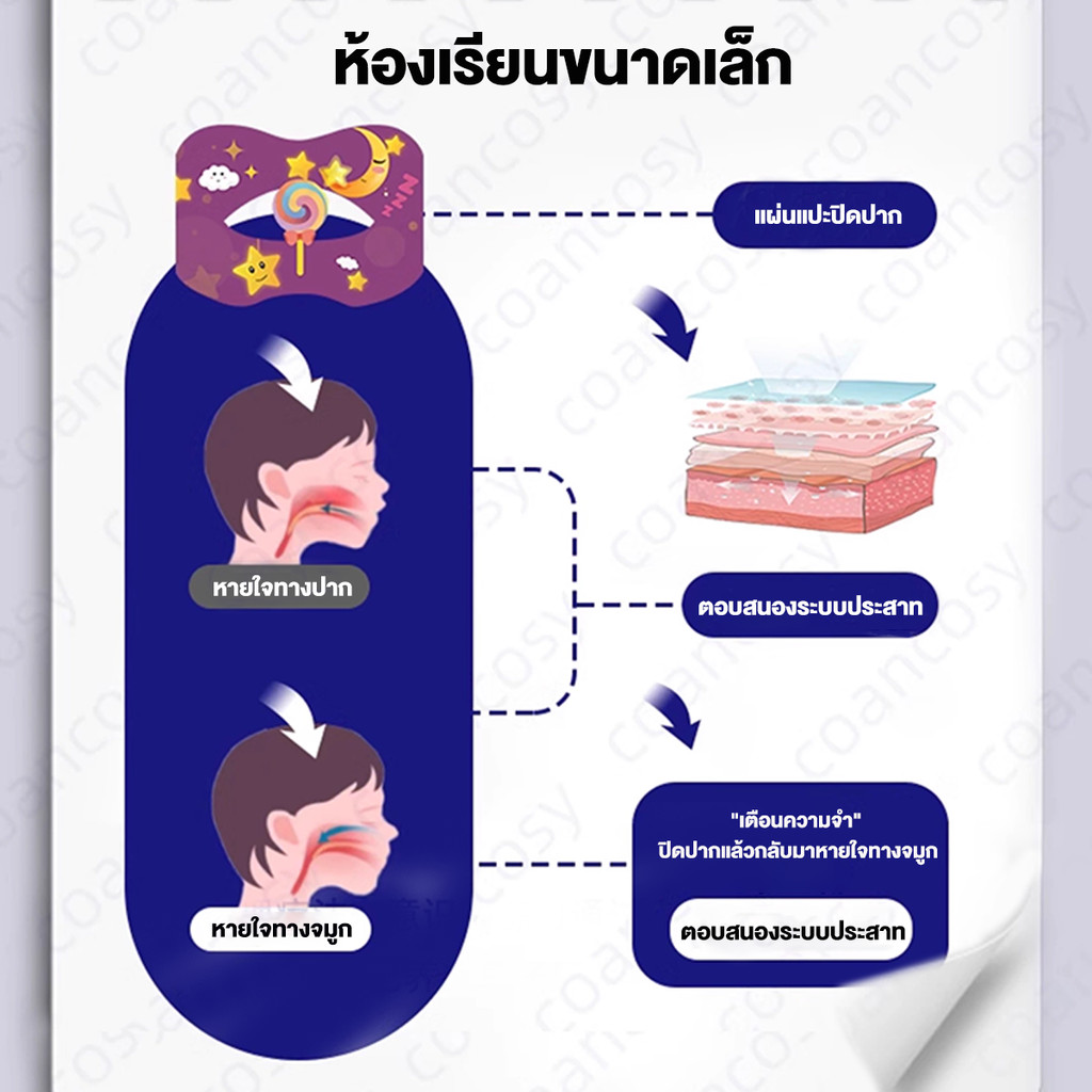 แผ่นแปะหายใจปาก 2