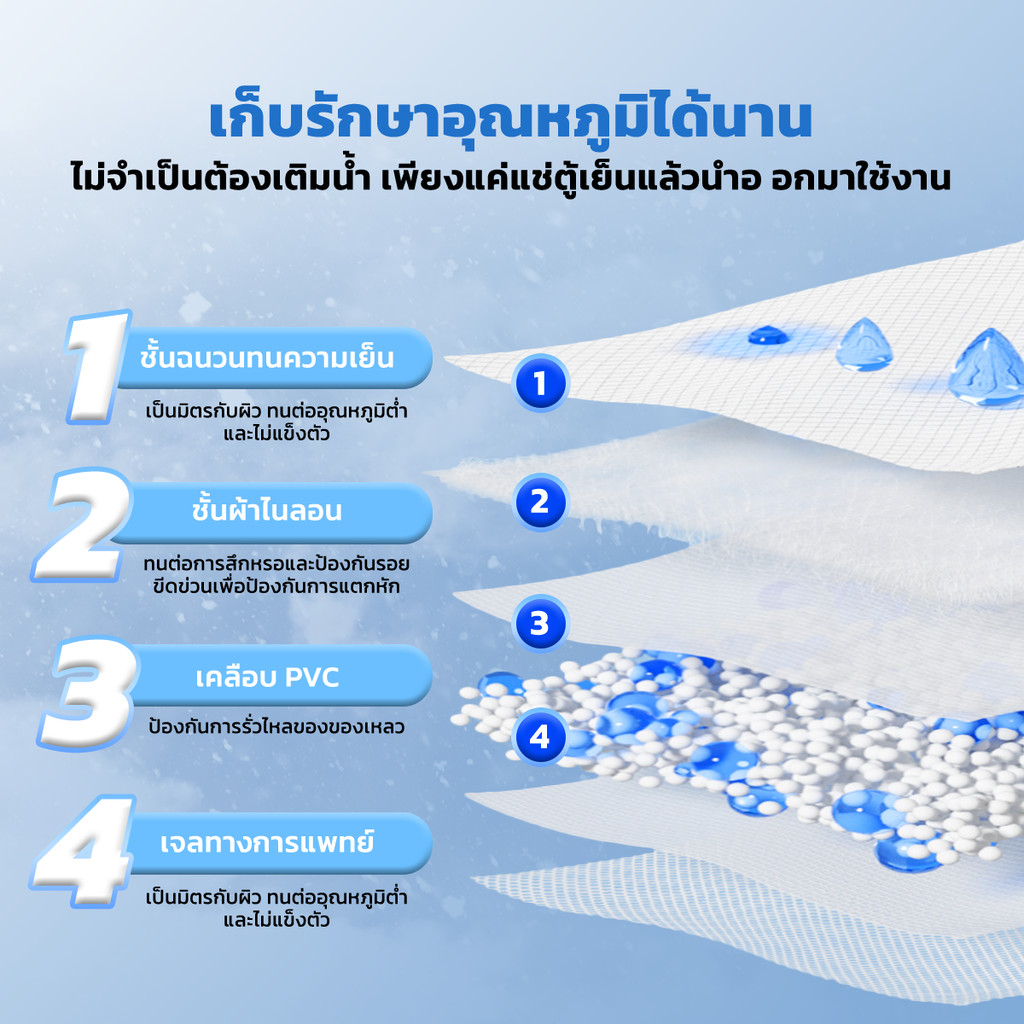 ถุงเจลประคบร้อนเย็นแบบยาว 2