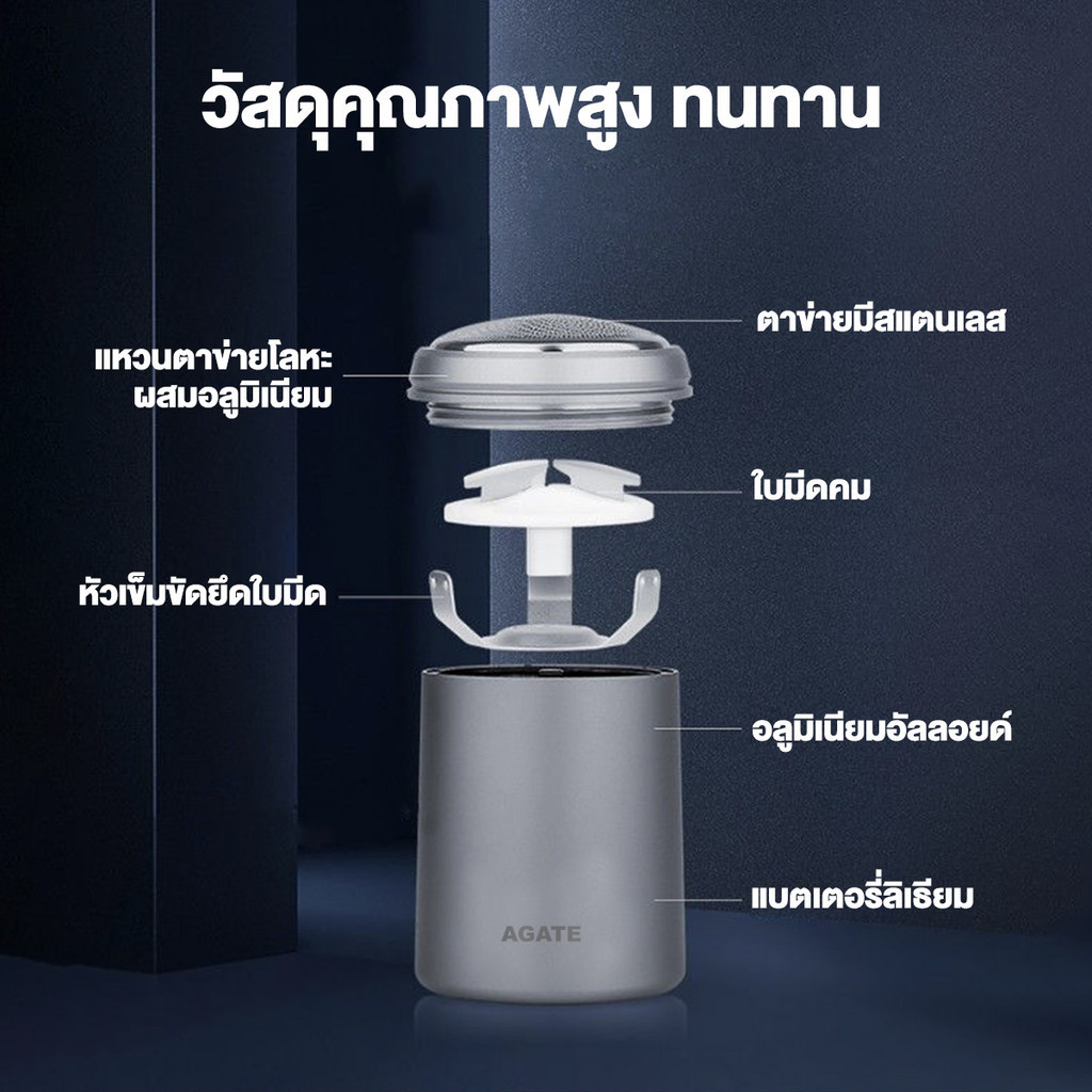 เครื่องโกนหนวดไฟฟ้า  3