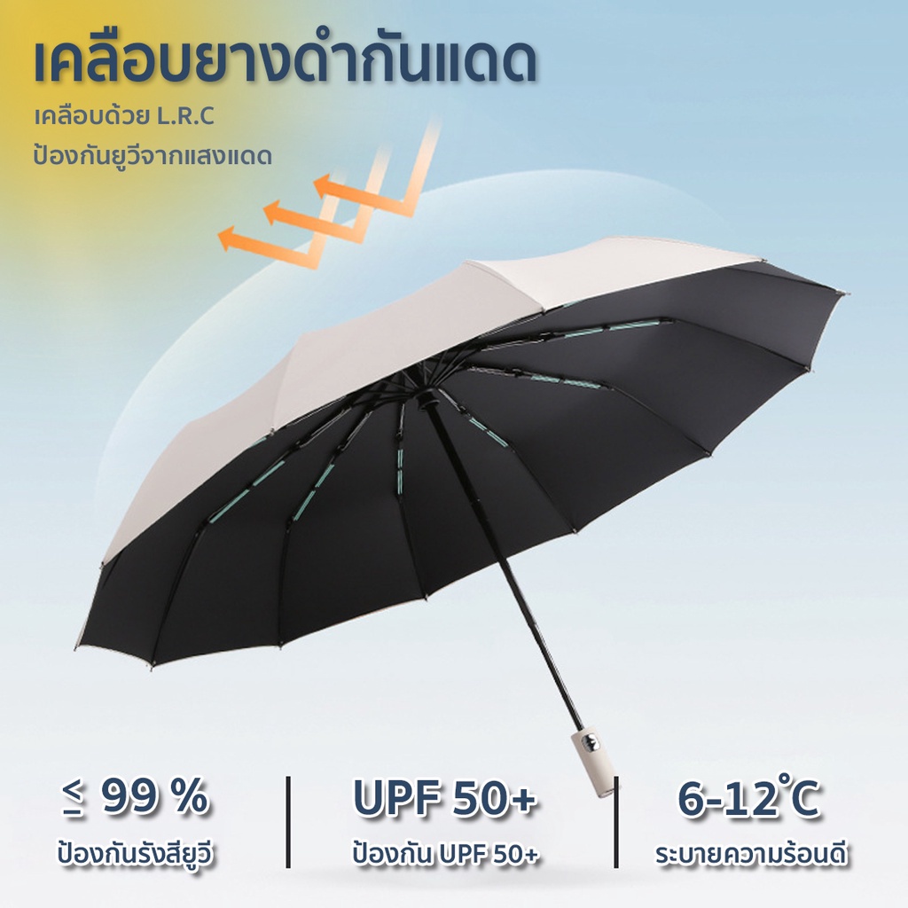  ร่มพับอัตโนมัติ 2