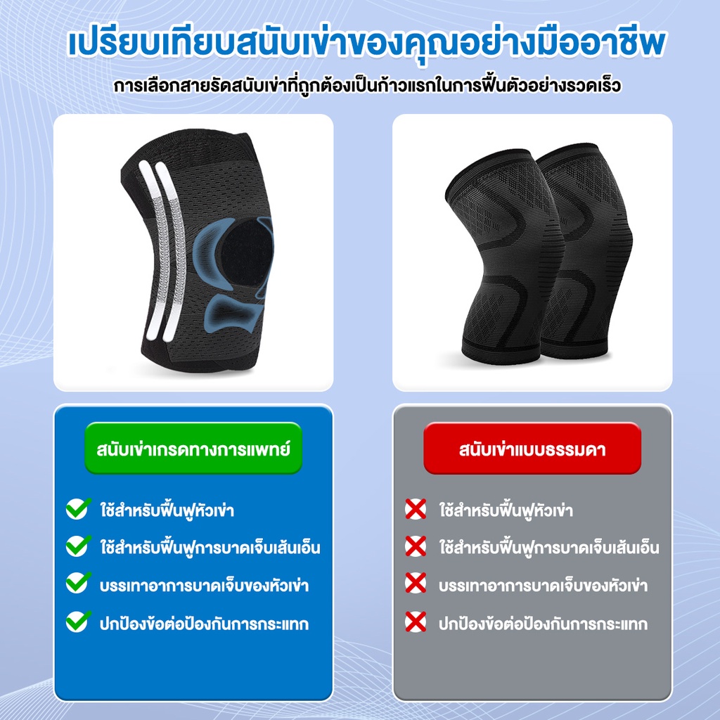 สนับเข่า ระบายอากาศ 3