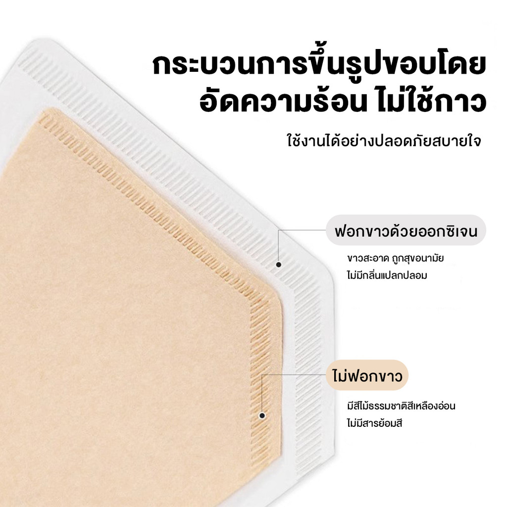 กระดาษกรองกาแฟ 3