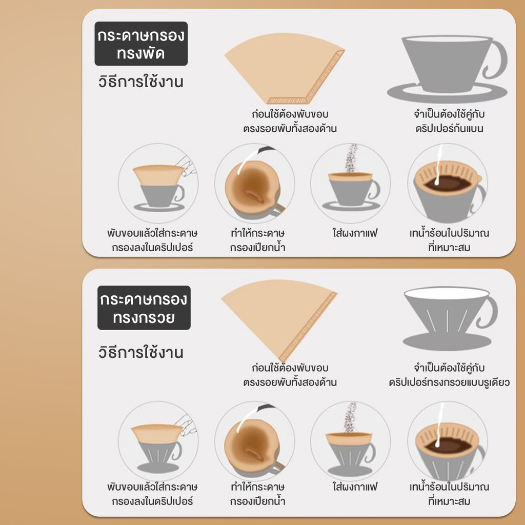 กระดาษกรองกาแฟ 5