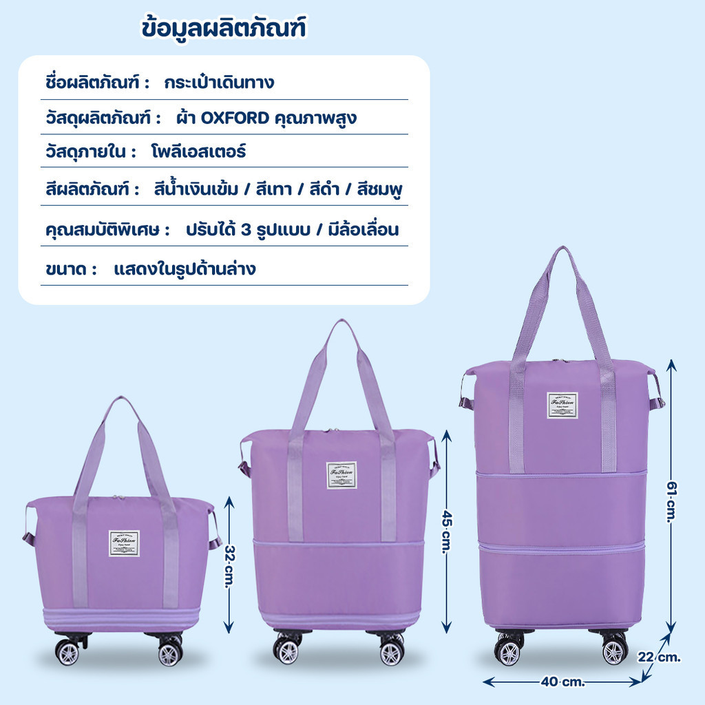 กระเป๋าเดินทาง ขยายได้  7