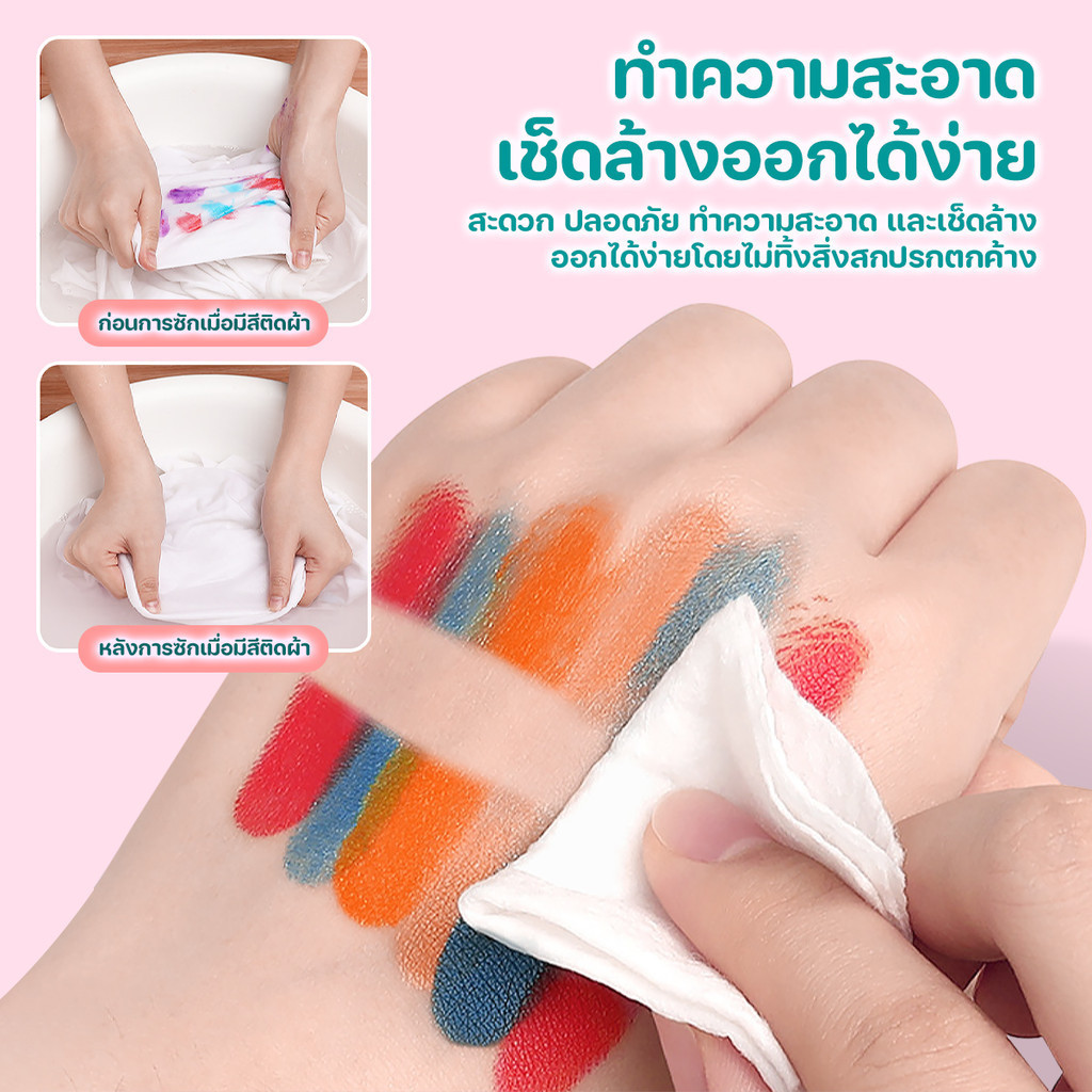  วาดรูปด้วยนิ้วมือ  4