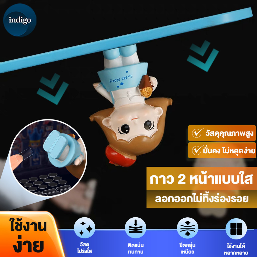 กาวสองหน้าติดโมเดล  2