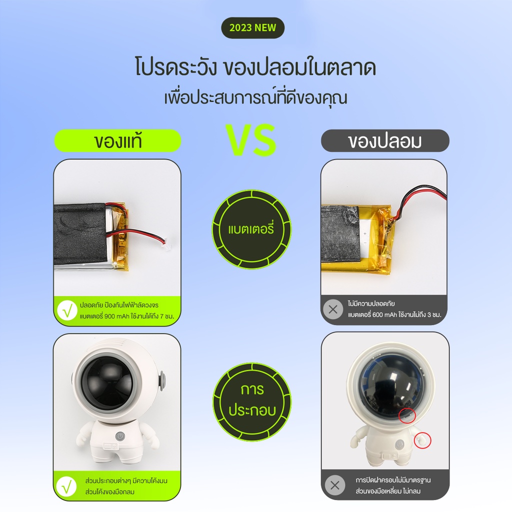 นักบินอวกาศ  พัดลมเมชา 3