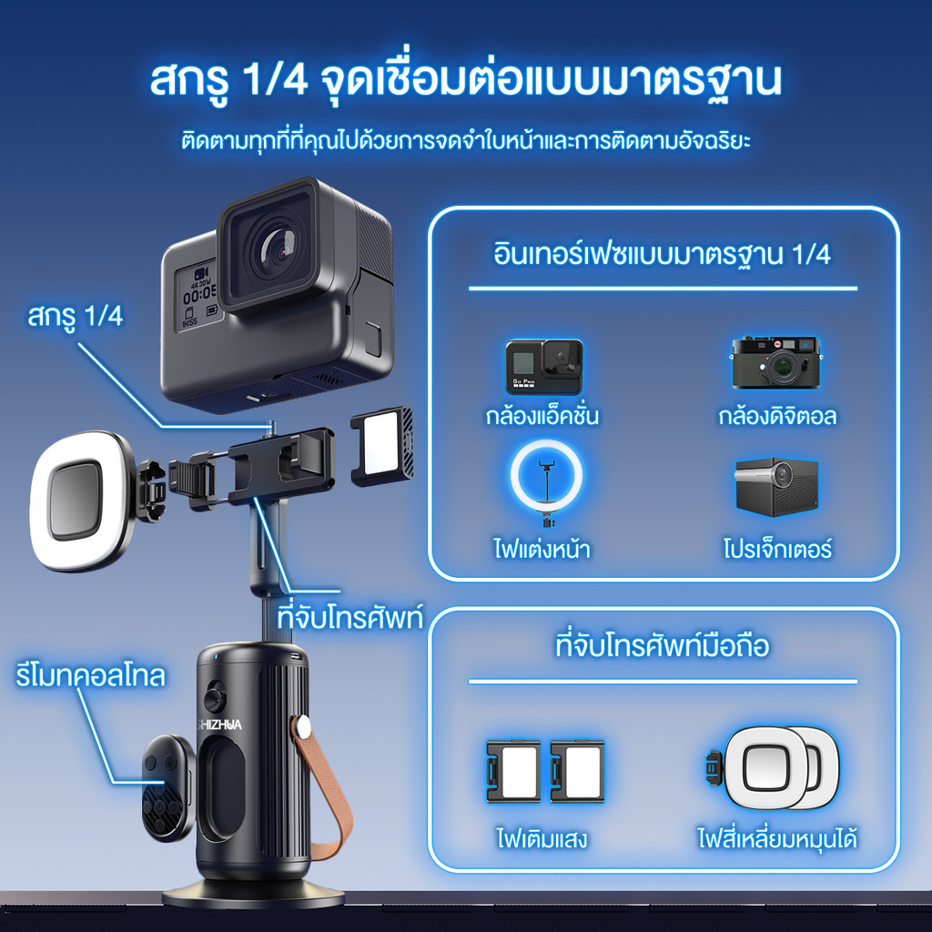 ถ่ายภาพอัจฉริยะ  2