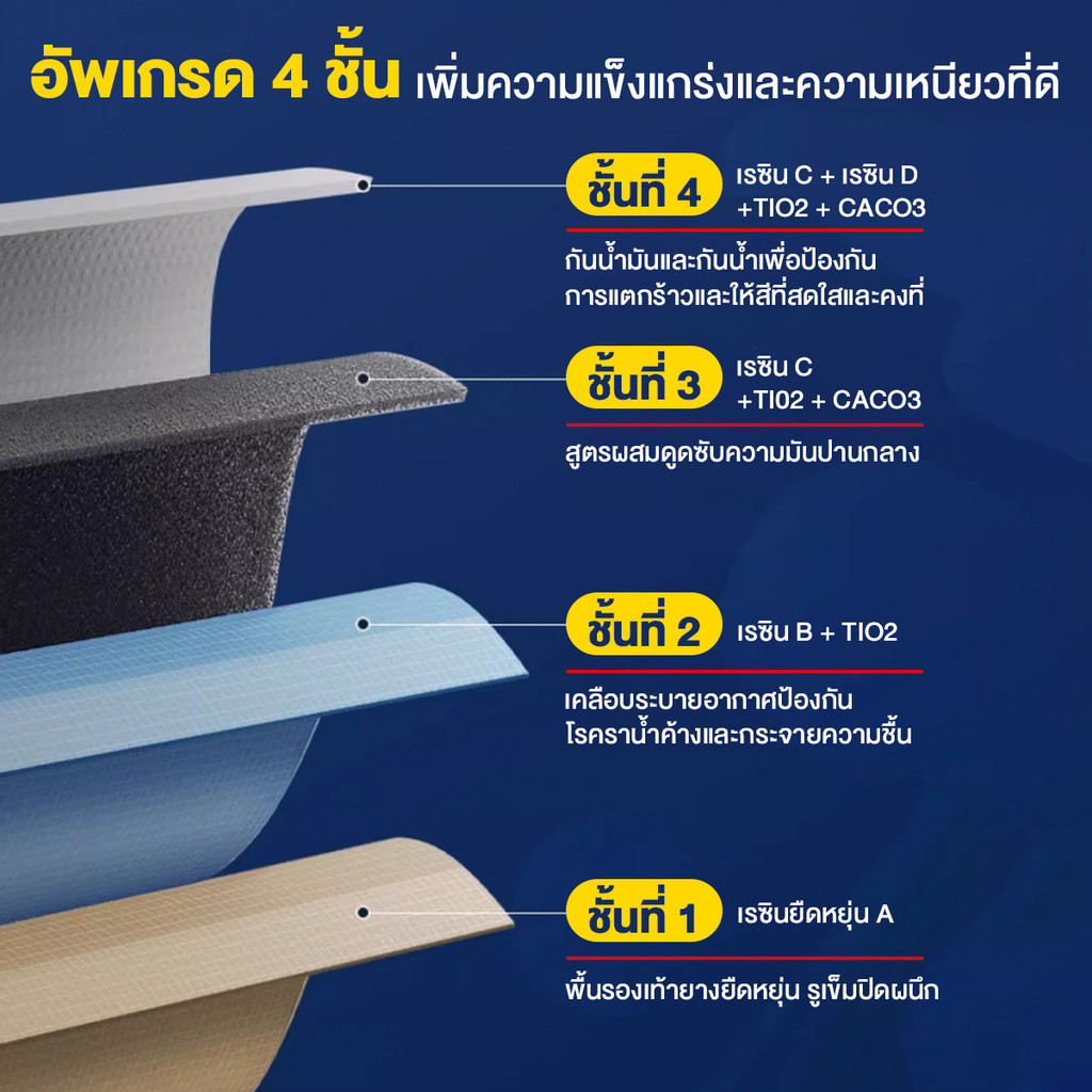 เฟรมวาดรูปเฟรมวงกลม  3