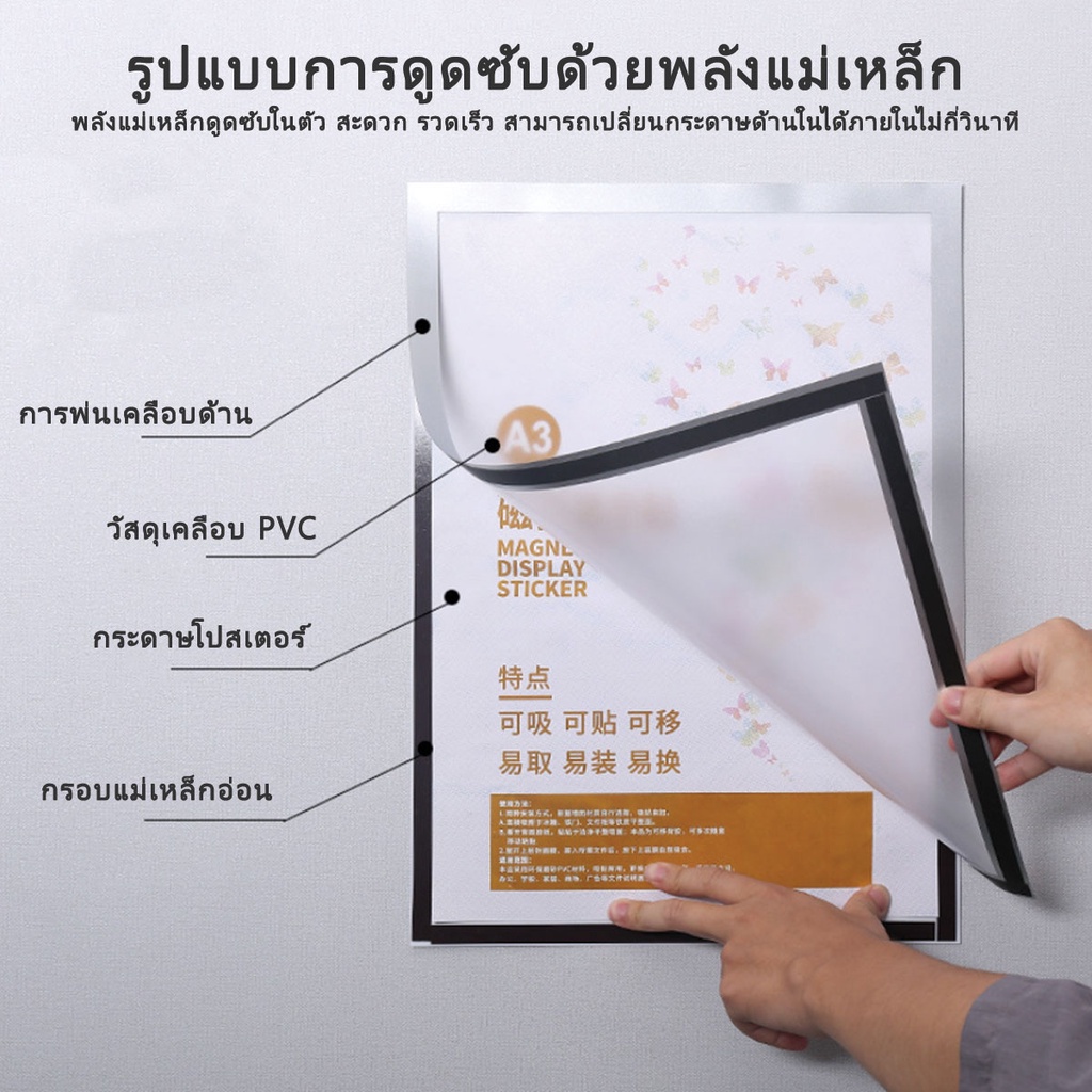 ป้ายพลาสติกติดผนัง 3