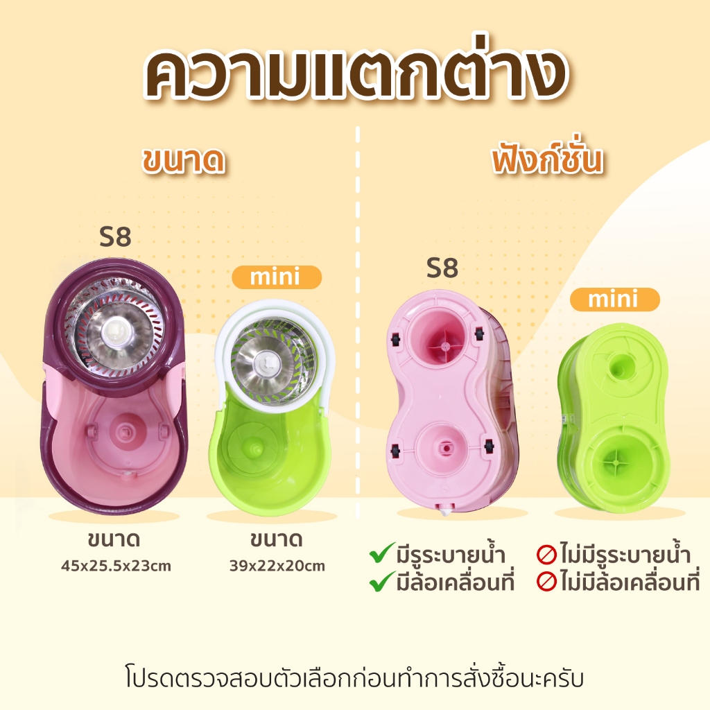 ไม้ถูพื้น ถังปั่นสแตนเลส 