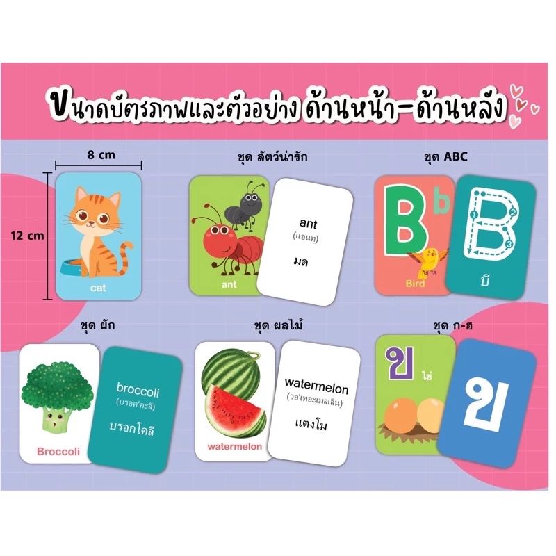 บัตรภาพคำศัพท์ แฟลชการ์ด 