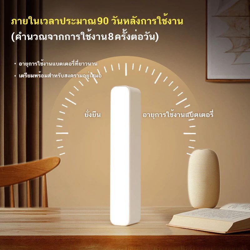  โคมไฟไร้สาย 