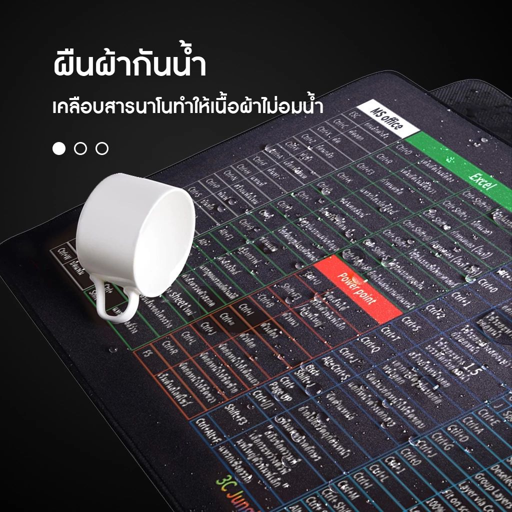 แผ่นรองเมาส์ 