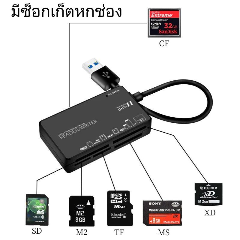 เครื่องอ่านการ์ด USB