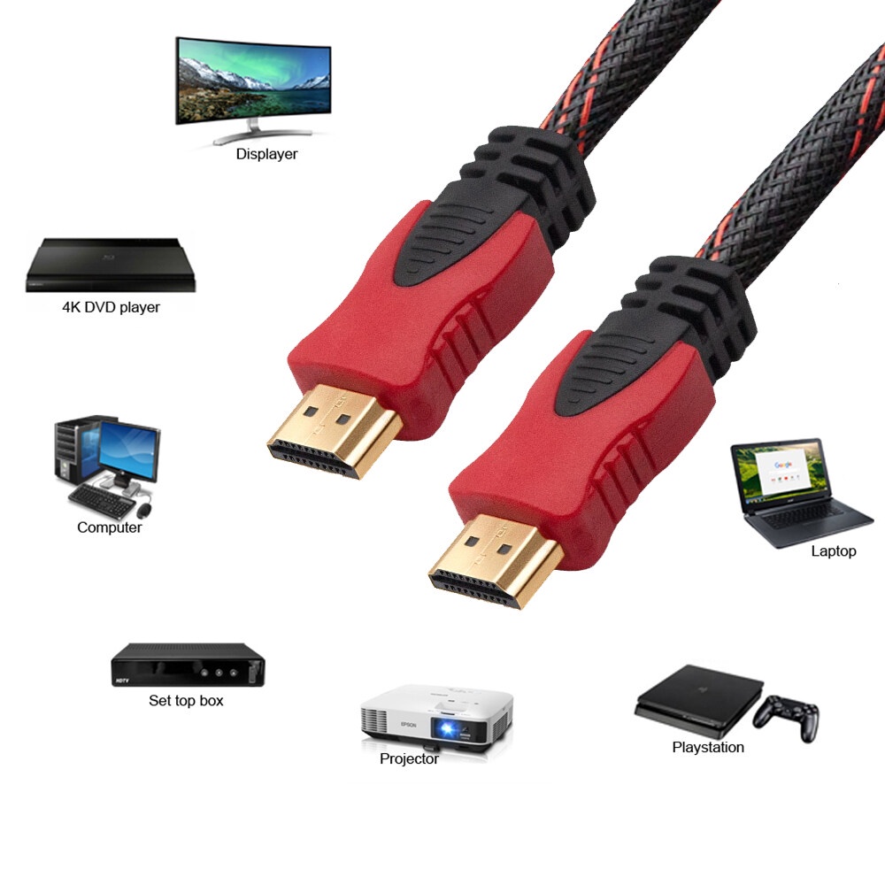 สาย HDMI Cable 1.4 ความยาว 1.5 เมตร รองรับ 4K 2K Full HD 1080P สำหรับทีวีและคอเกม