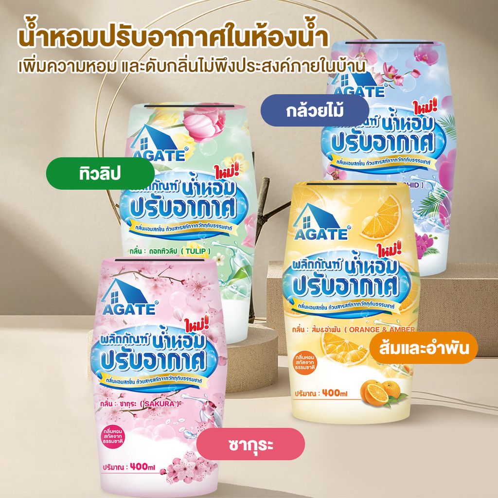น้ำหอมดับกลิ่น
